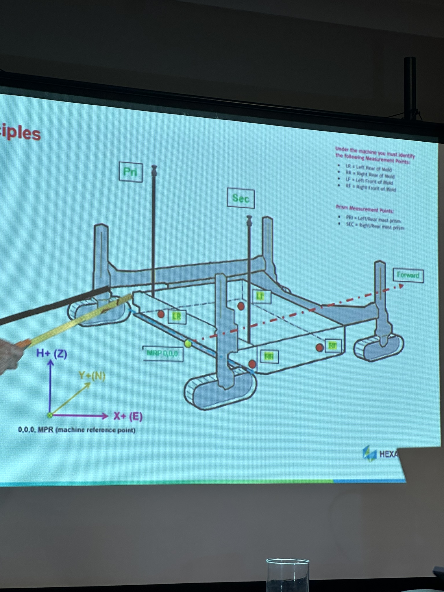 HS2 Long Itchington Wood Tunnel project - HS2